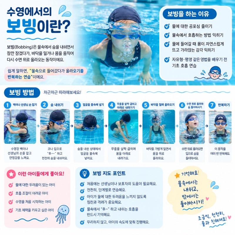 깊은물에 빠졌을땐 보빙♀️