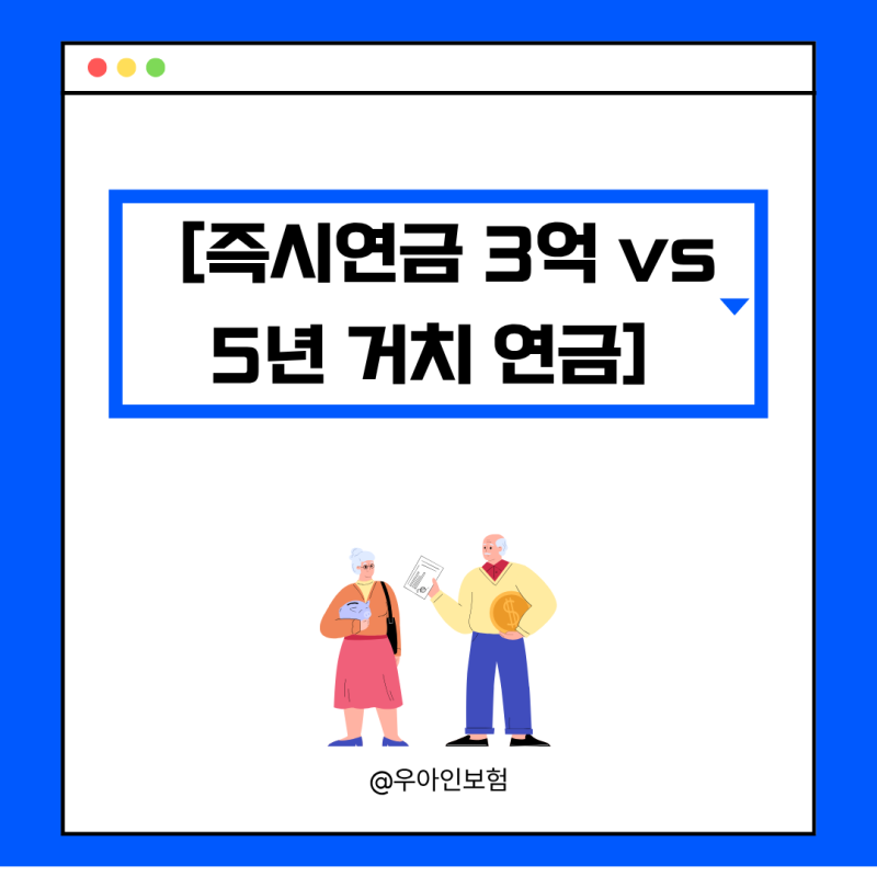 [즉시연금 3억 vs 5년 거치 일시납연금] 바로 받는 연금과 5년 묵힌 연금, 수령액 차이의 진실
