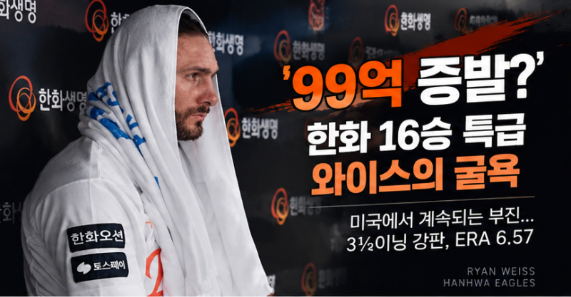 99억 옵션 날아가나…한화 16승 와이스, 미국서 좀처럼 못 웃는다