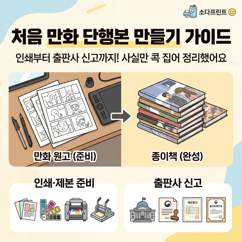 만화책 만들기, 어렵지 않아요만화 원고를 “종이책”으로 인쇄·제작하는 법 + 출판사 등록 ....