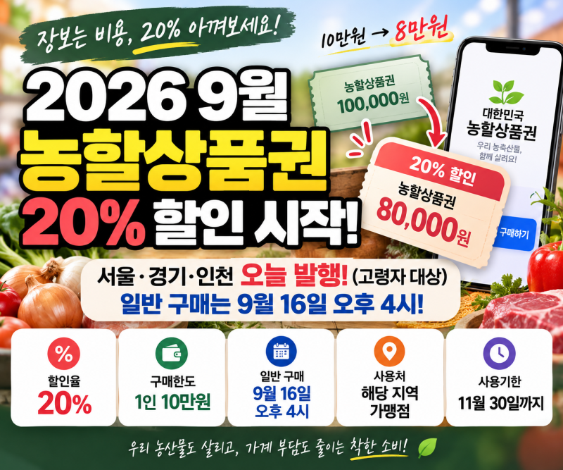 2026 9월 농할상품권 20% 할인 시작! 서울·경기·인천 발행일·구매방법·사용처 총정리
