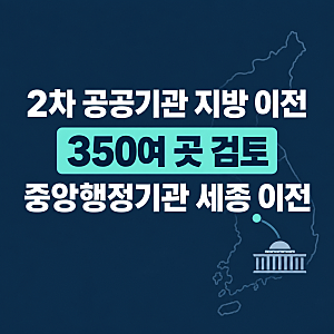 2차 공공기관 지방 이전 핵심 정리｜350여 곳 검토와 중앙행정기관 세종 이전