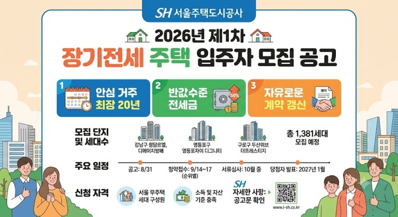 반값에 강남 입성? 제51차 서울 장기전세주택 모집공고 자격부터 알짜 단지까지 총정리!