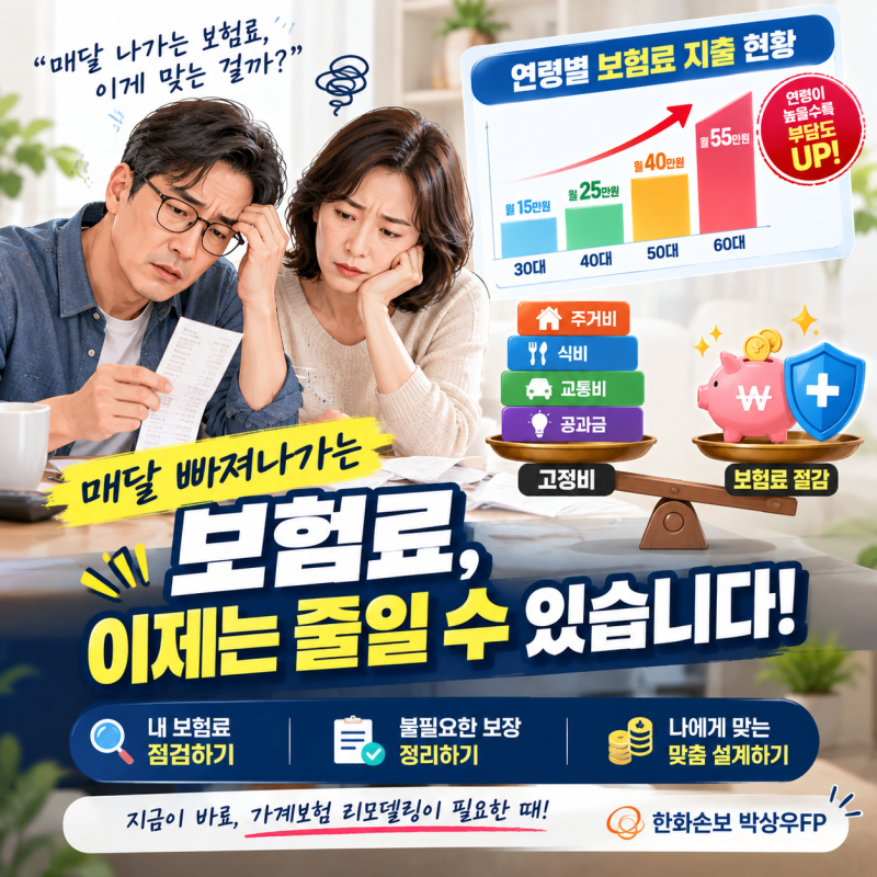 50대 보험료 평균 얼마일까? 유독 보험료가 비싼 3가지 이유와 가계 다이어트 비결