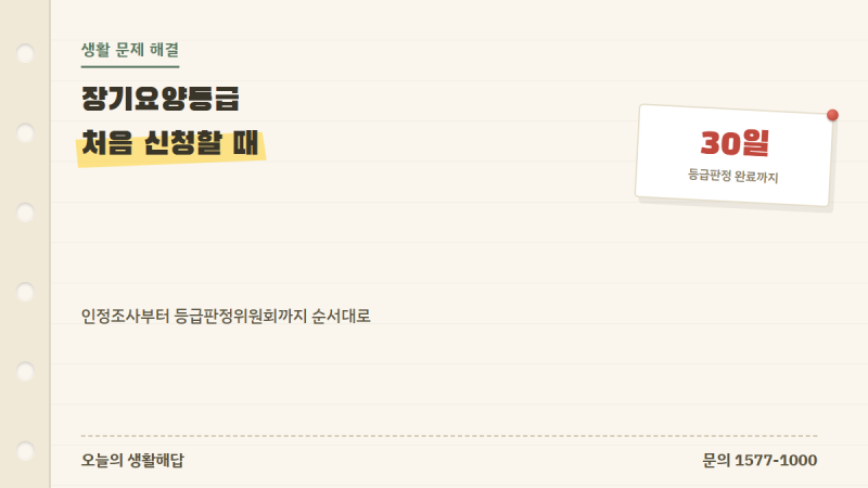 부모님 장기요양등급, 처음 신청할 때 절차와 등급판정 기준