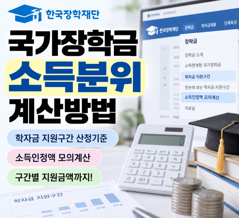 [소득인정액] 소득분위 계산｜지원구간 몇 구간일까? 모의계산 방법