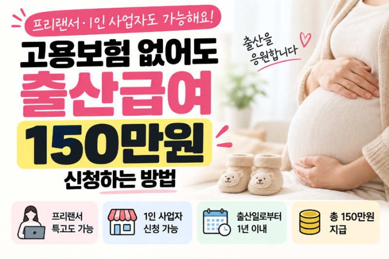 고용보험 없어도 출산급여 받을 수 있을까? 프리랜서·1인 사업자 150만원 신청방법