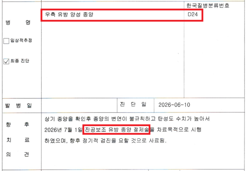 5세대 실손보험 맘모톰 수술 보상될까? 유방검진부터 비급여 약관 면책 총정리