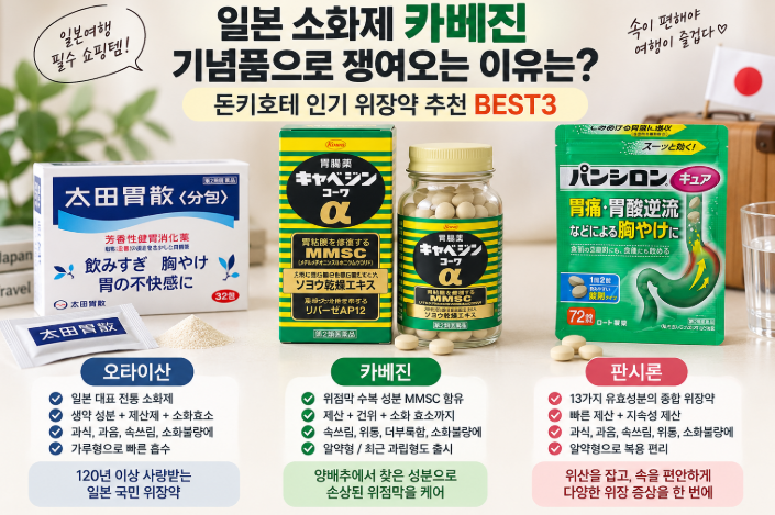 일본 소화제 카베진 기념품으로 쟁여오는 이유는? 돈키호테 인기 위장약 추천 best3