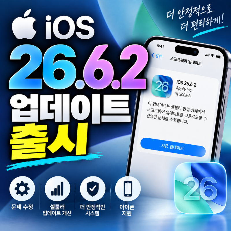 iOS 26.6.2 업데이트 갑자기 떴다, 아이폰 사용자라면 설치해야 할까?