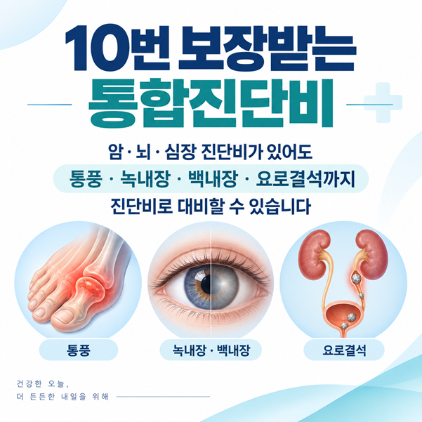 통합진단비 10회 보장, 통풍·백내장·요로결석 진단만 받아도 보험금이 나온다면?