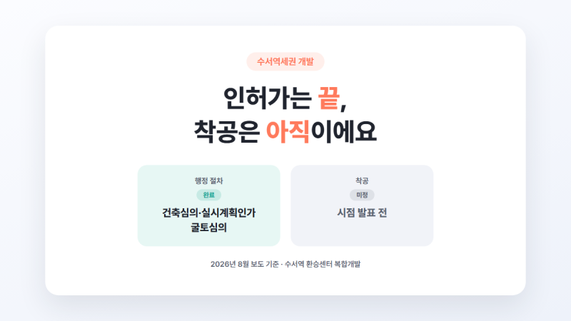 수서역세권 개발 착공 언제? 인허가는 끝났는데 첫 삽은 아직