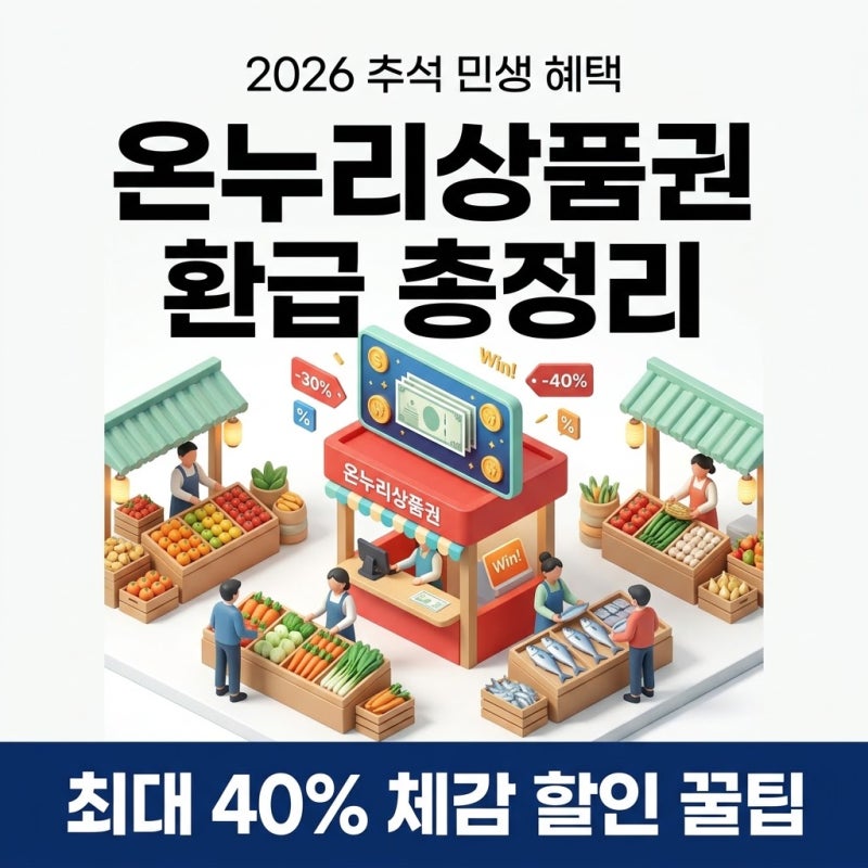 추석 온누리상품권 환급 혜택 총정리