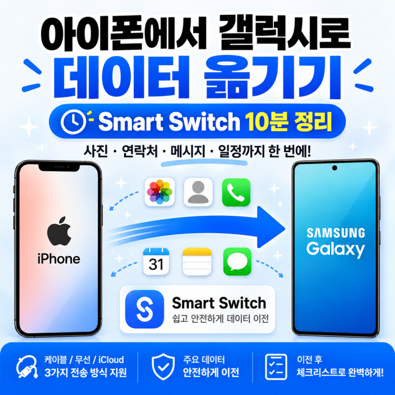 아이폰 사진만 옮기면 끝인 줄 알았습니다… 갤럭시로 바꾸기 전 꼭 확인할 12가지