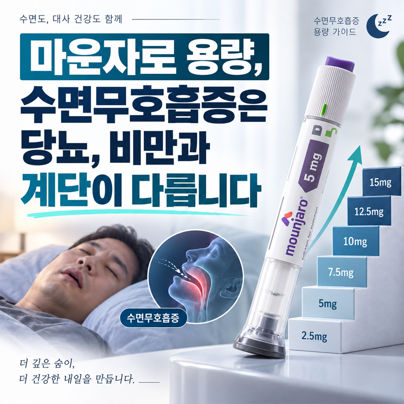 마운자로 용량, 수면무호흡증은 당뇨, 비만과 계단이 다릅니다