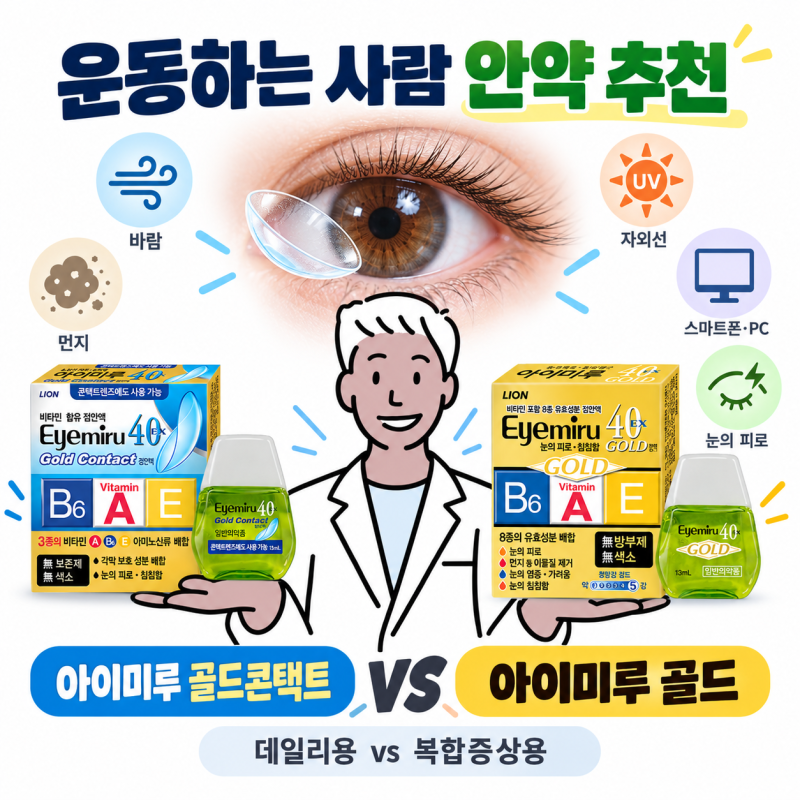 '운동인의 약국 안약 추천', 아이미루 골드콘택트 vs 골드 차이