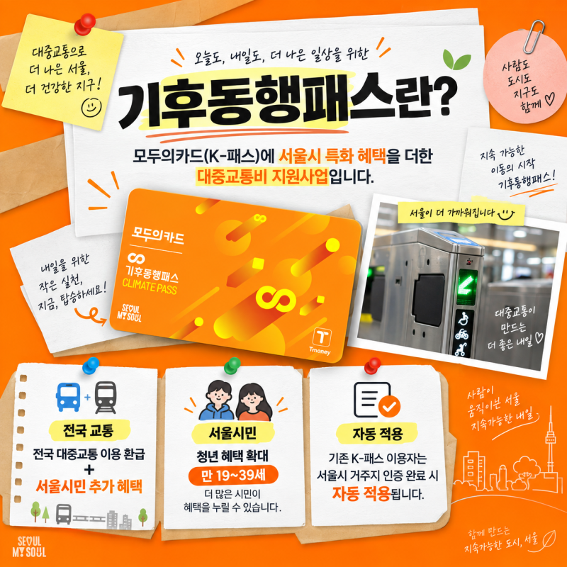 "기후동행패스 어떻게 발급하나요?" 발급부터 9월 반값 환급까지
