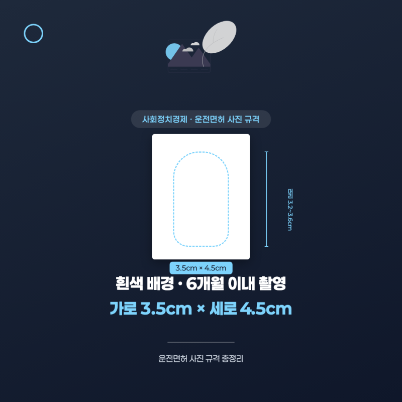 운전면허 사진 규격 총정리, 크기부터 배경색·주의사항까지