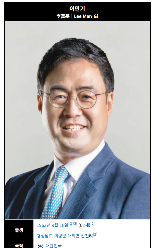이만기 씨름선수 프로필｜나이 고향 학력 천하장사 기록부터 은퇴 후 근황까지
