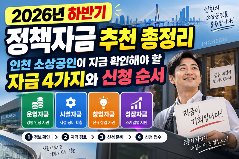 2026년 하반기 정책자금 추천 총정리 | 인천 소상공인이 지금 확인해야 할 자금 4가지와 신청 ....