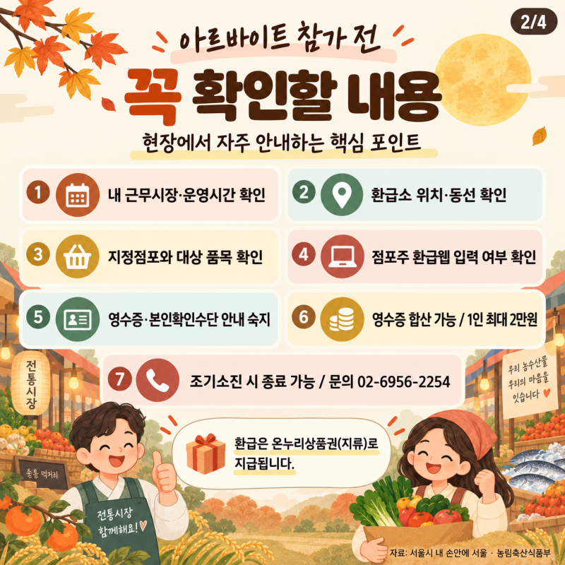 2026 온누리상품권 환급 알바 선정 기념으로 찾아본 서울시 추석 온누리환급 아르바이트 정보....