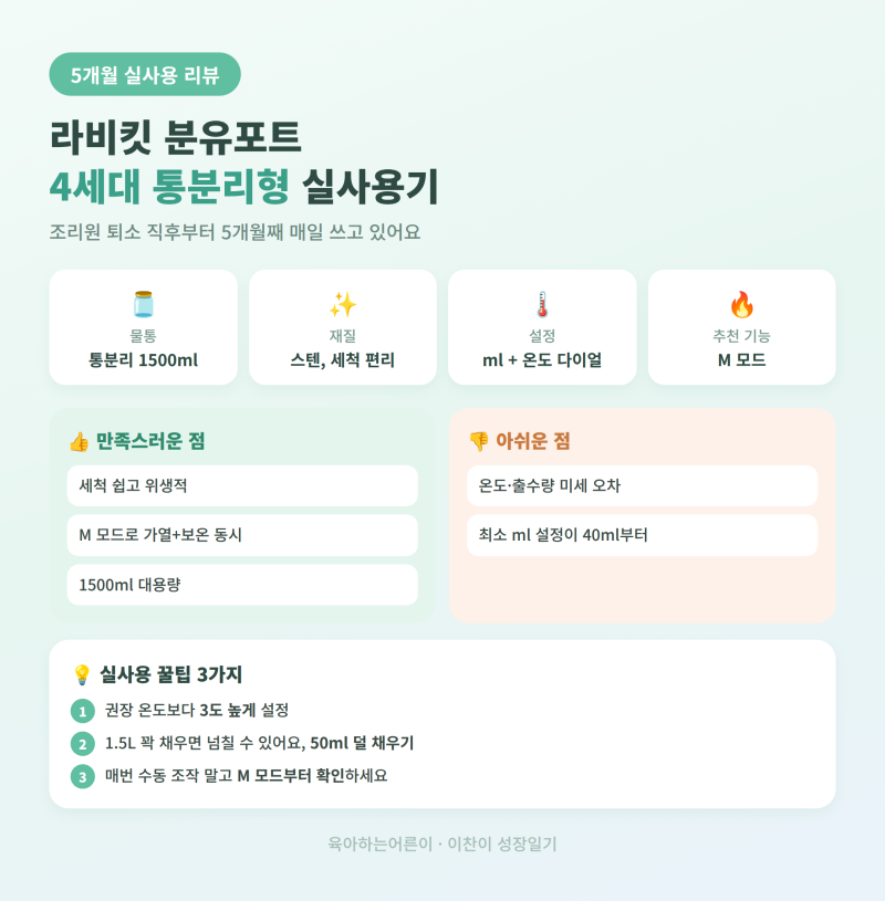 라비킷 분유포트 5개월 실사용 후기, 사용법·세척 등 장단점 솔직 정리