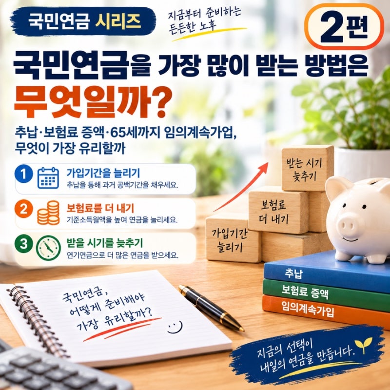 국민연금을 가장 많이 받는 방법은 무엇일까?― 추납·보험료 증액·65세까지 임의계속가입, ....