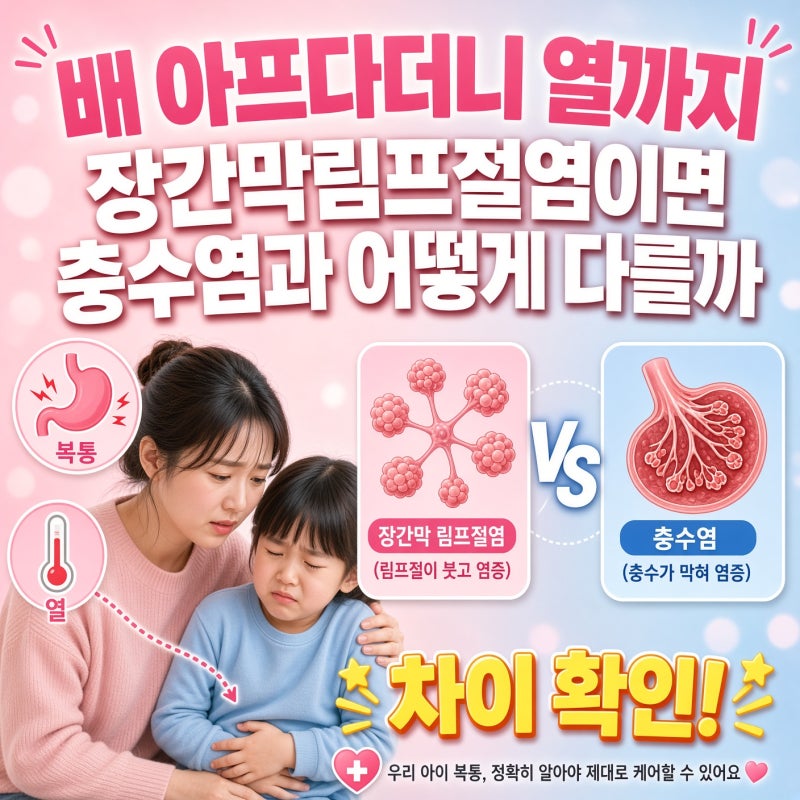 배 아프다더니 열까지, 장간막림프절염이면 충수염과 어떻게 다를까
