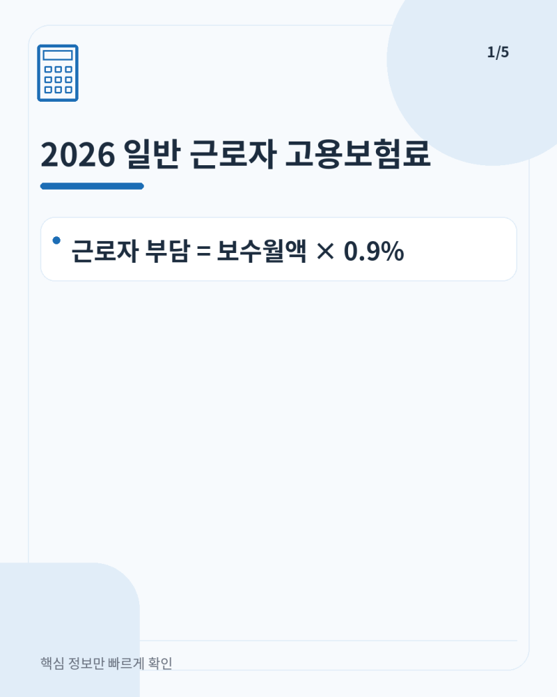 2026 고용보험료 계산, 월급에서 근로자 0.9% 얼마 빠질까