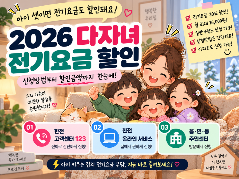 2026 다자녀 전기요금 할인, 아이 셋이면 매달 얼마? 신청방법 총정리