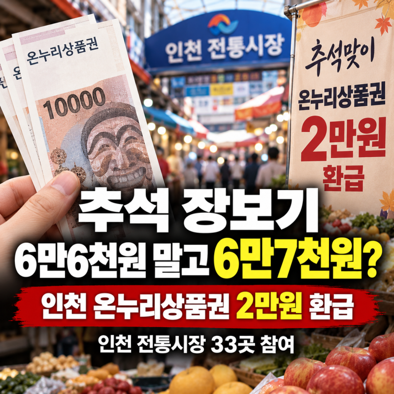 추석 장보기 6만6천원 말고 6만7천원? 인천 온누리상품권 2만원 환급(+인천 전통시장 33곳 참여....