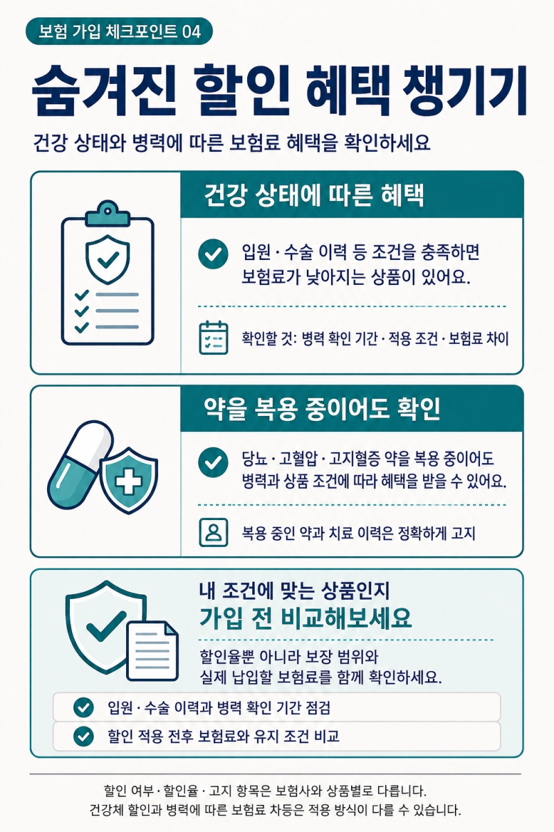 보험리모델링 보험료 부담 줄이려면 이것 부터 확인해보시길!