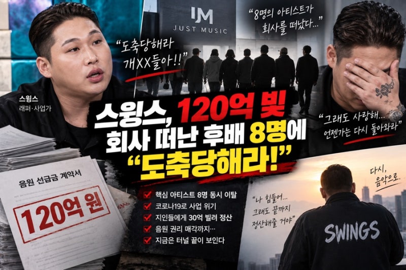 스윙스 120억 빚 고백…회사 떠난 후배 8명에 “도축당해라” 분노한 이유