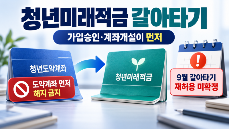 청년미래적금 갈아타기 방법, 청년도약계좌 해지 순서와 9월 가능 여부
