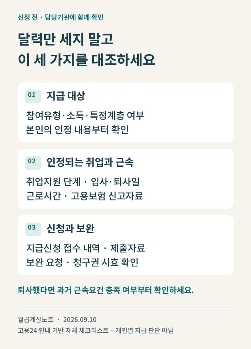 국민취업지원제도 취업성공수당, 취업 신고 끝났는데 돈은 따로? 신청 서류