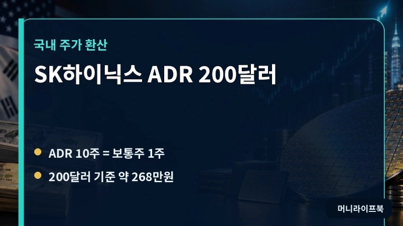 SK하이닉스 ADR 200달러 눈앞, 국내 주가로 환산하면 얼마일까?