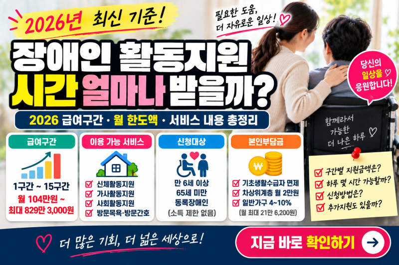 장애인 활동지원 시간 얼마나 받을까?｜2026 급여구간·월 한도액 총정리
