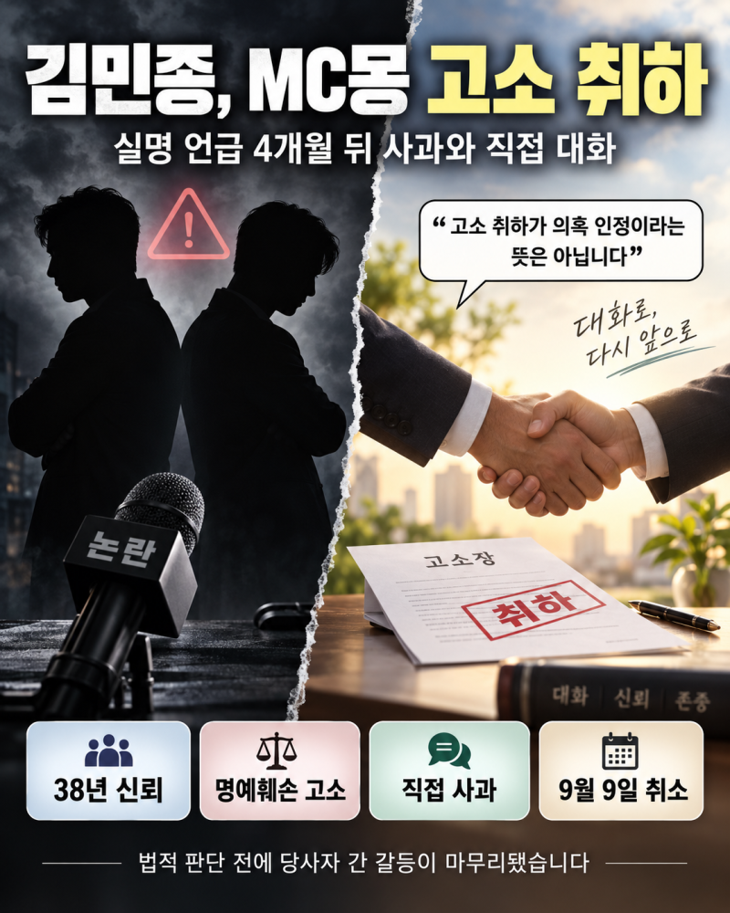 김민종 MC몽 명예훼손 고소 취하, ‘38년 신뢰 훼손’ 주장 뒤 직접 사과…왜 끝냈나