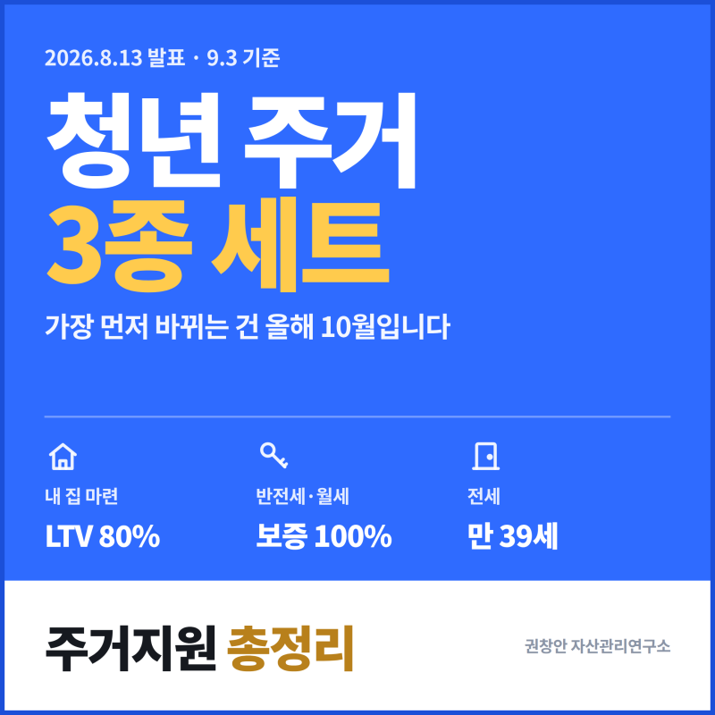 청년미래보금자리론 조건 금리 오피스텔까지 총정리