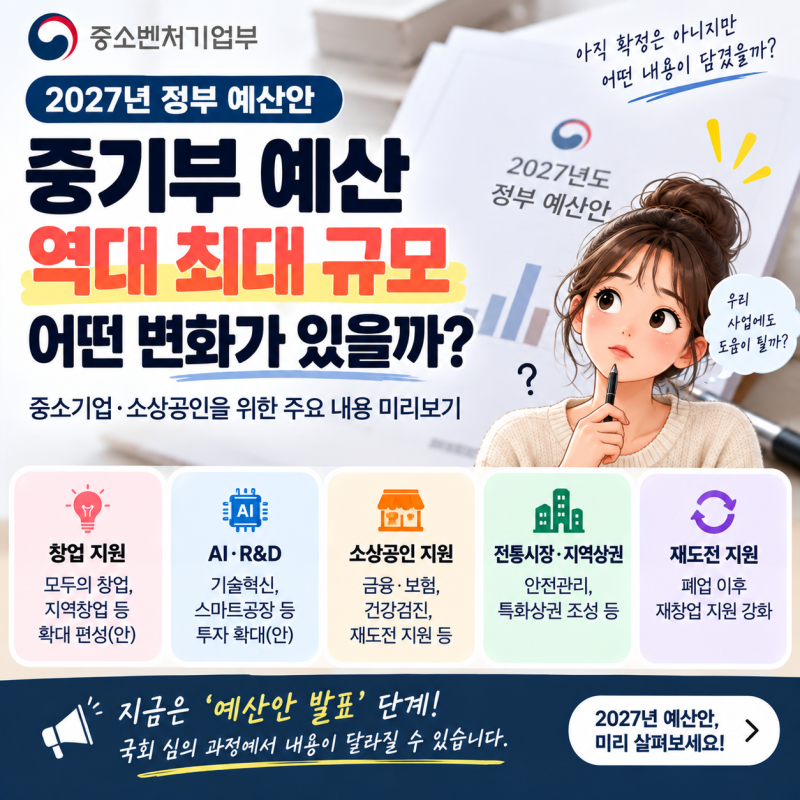 "중기부 2027년 예산제출" | 어디에 지원할까