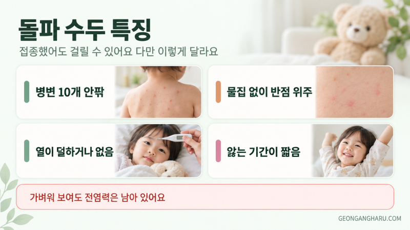 수두 발진은 어디부터 시작될까
