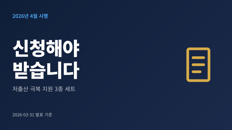 어린이보험료 할인 신청방법｜못 받는 경우 5가지