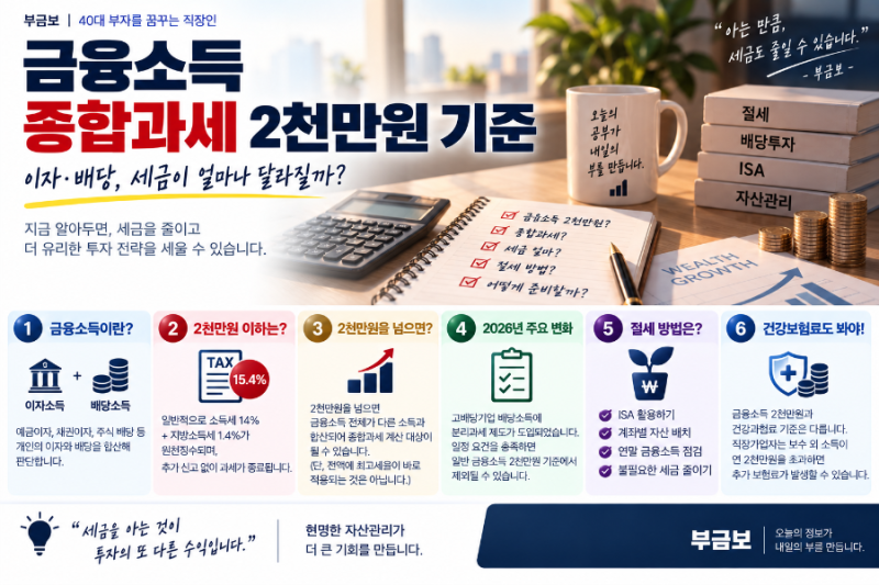 금융소득 종합과세 2천만원 기준 2026｜이자·배당 얼마부터 세금이 늘어날까? 고배당 분리과....