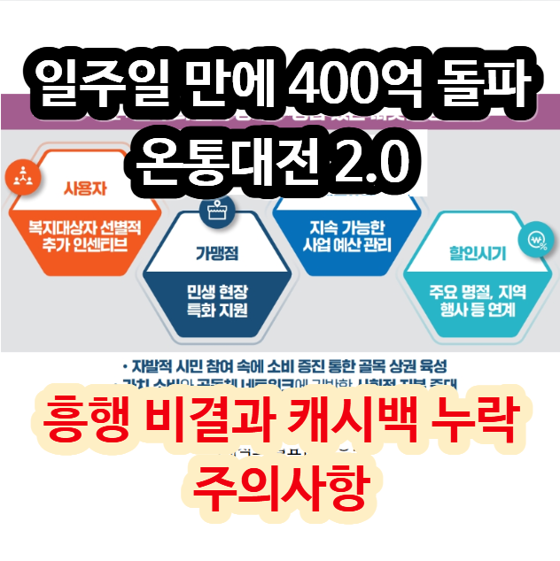 일주일 만에 400억 돌파한 온통대전 2.0 흥행 비결과 캐시백 누락 주의사항
