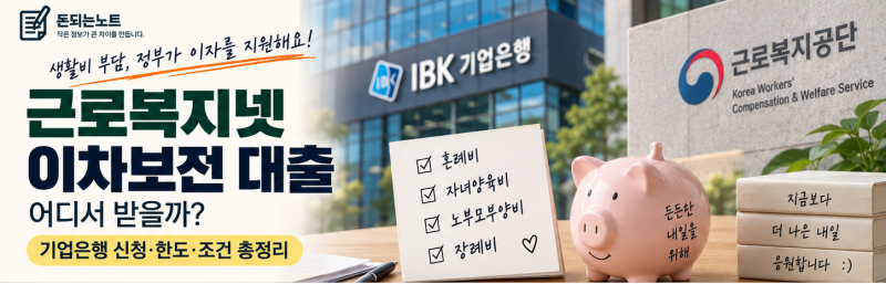 근로복지넷 이차보전 대출 어디서 받을까? 기업은행 신청·융자 차이·한도 총정리