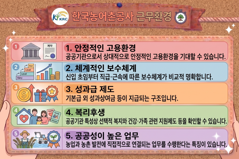 한국농어촌공사 취업가이드 4편 -연봉과 복지는? 초봉·평균연봉·근무환경 총정리