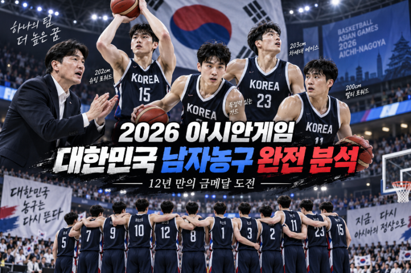 2026 아시안게임 대한민국 남자농구 오늘 출격｜감독·최종 12명·선수별 분석·금메달 전망 총....