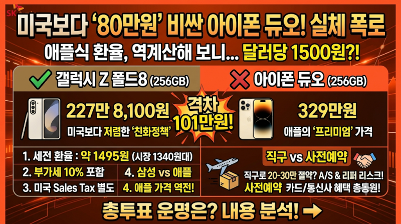 미국보다 80만원 비싼 아이폰 듀오, 애플식 환율 직접 계산해보니