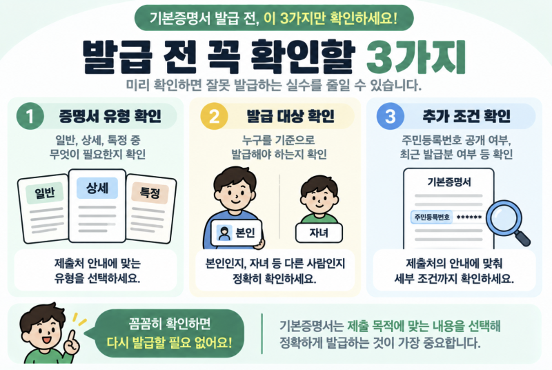 기본증명서 일반·상세·특정은 뭐가 다를까?