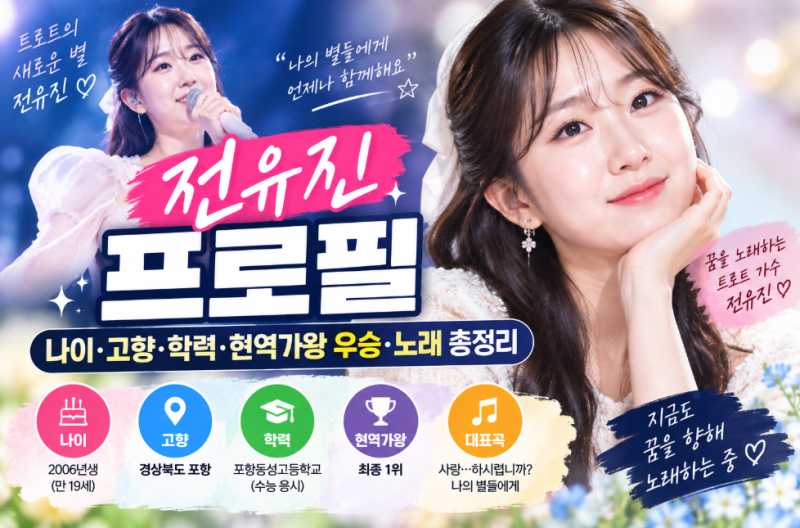 21살 전유진, 트로트 신동에서 현역가왕까지…놀라운 성장